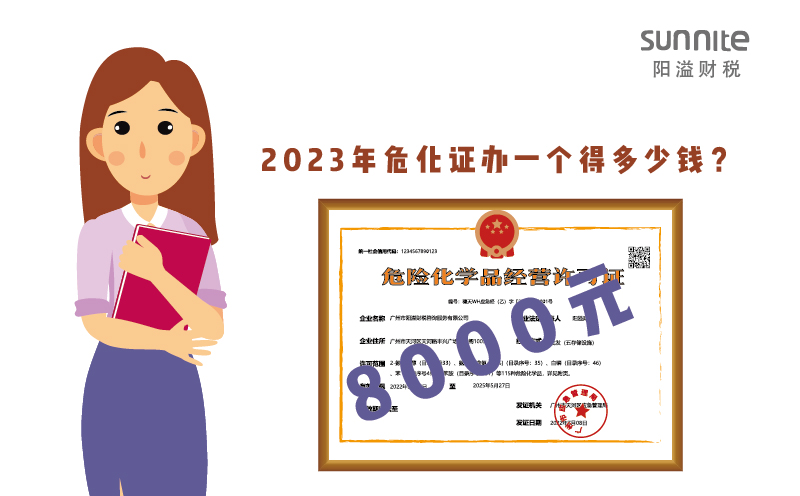 2023年?；C辦一個(gè)得多少錢(qián)？