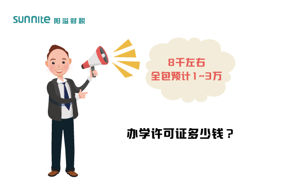 2023年8月辦學許可證多少錢？