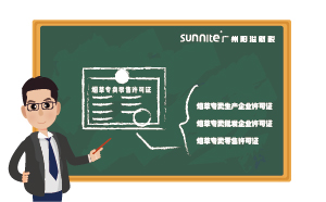 煙草專賣許可證級(jí)別怎么分？